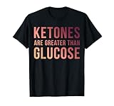 Ketones Are Greater Than Glucose