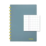 ATOMA