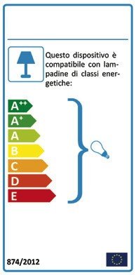 Lampada da tavolo in ferro battuto a 1 luce con piatto in ceramica traforato decorato country – Ø 14 cm - Marrone