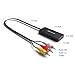 Dingsun HDMI to RCA Converter HDMI to AV Adapter HDMI to Older TV Adapter for Apple TV,Roku, Fire Stick, DVD, Blu-ray Player ect.