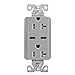 Eaton TRUSBC20GY-BOX USB-C Charger with Duplex Receptacle, Gray