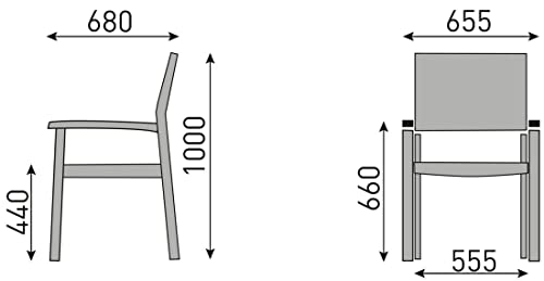 Material mit Haltung