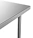 Kratos Commercial Worktable, All-Stainless Steel Kitchen Prep Table with Undershelf and Backsplash, 48