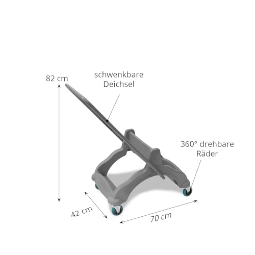 Hypafol Putzwagen Reinigungswagen Set | 2 x 25 l Eimer mit Wischmopp-Presse und Kehrgarnitur | inkl. 2X 50cm Baumwoll Wischmopp, 1x Mikrofaser-Mopp | je 4 Mikrofasertücher in rot, gelb, grün, blau – Bild 3