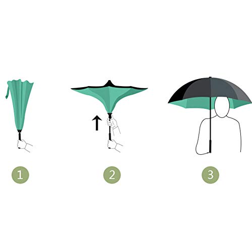 giveyoulucky Guarda-chuva invertido de camada dupla com alça em forma de C, guarda-chuvas invertidas
