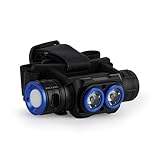 LUXPRO Rechargeable Pro Series Multi-Mode Headlamp