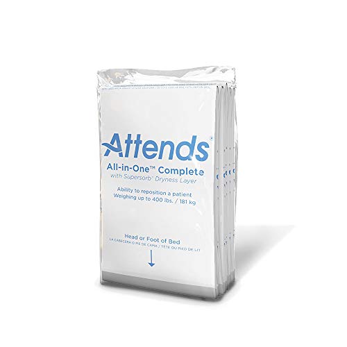 Attends Supersorb Advanced Premium Disposable Underpads for Severe Incontinence, 23