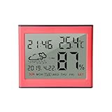 Contenu de l'emballage : un thermomètre hygromètre numérique d'intérieur avec grand écran LCD, corps en plastique ABS en blanc, orange ou bleu ; taille compacte 85 x 99 x 25 mm pour une utilisation sur table ou murale.