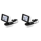 FOIJPPINP 2X Monitor de Electricidad InaláMbrico para Rastrear el Uso de EnergíA en Tiempo Real para Medidores de Potencia MonofáSicos o TrifáSicos