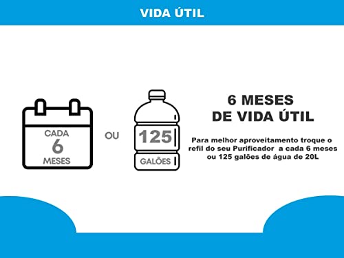 Refil Filtro Compativel Purificador Consul CPC30 31 34 35 36