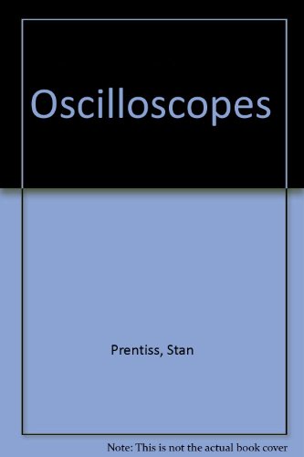 Oscilloscopes view 2