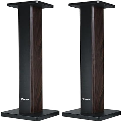 Rockville RHT28 Speaker Stands Cover
