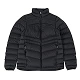 W’s 1000FP Denver Jacket BLACK