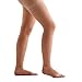 EvoNation Women’s Thigh High 15-20 mmHg Open Toe Compression Stockings – Moderate Pressure Compression Garment