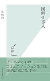 図解仕事人 (光文社新書)