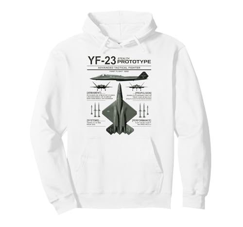 YF-23 �X�e���X�퓬�@ �~���^���[ �W�F�b�g �C���t�H�O���t�B�b�N �_�[�N�I���[�u �p�[�J�[