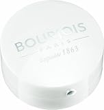 Strahlende Farbe. Bourjois Rouge, rund, Sienne