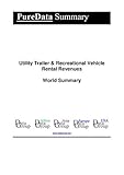 Utility Trailer & Recreational Vehicle Rental Revenues World Summary: Market Values & Financials by Country (PureData World Summary Book 2611)