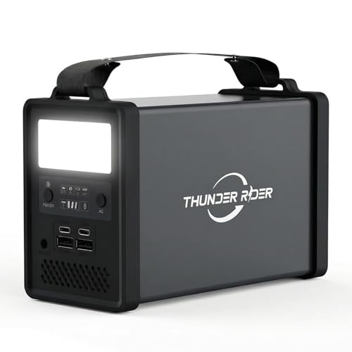 Portable Power Station 300W, 299Wh Solar Generator with 4.38lbs Ultralight