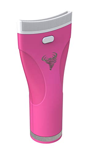 Aspipoux, la solución antipiojos eficaz y natural para eliminar los piojos.