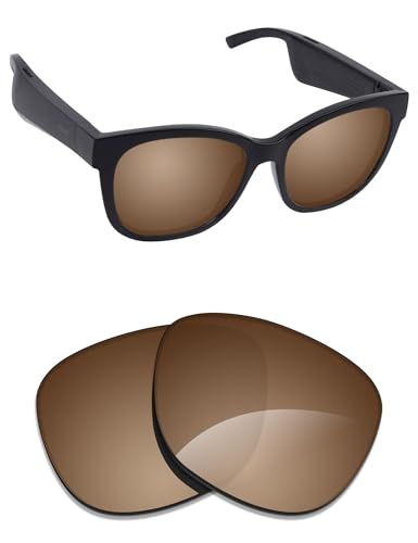 Image of Alphax Polarized Replacement Lenses Compatible with Bose Soprano BMD0011