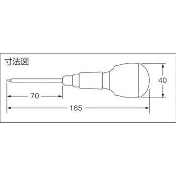 DRT マジトラセット Pearl MT564/C-D ＃747 Matte Red ドラムセット MIDTOWN 16”バス