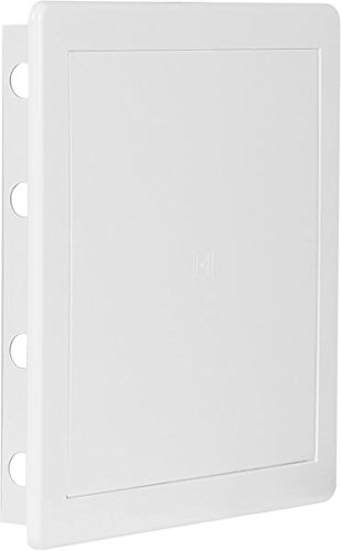 Pannello di accesso - portella - revisione porta