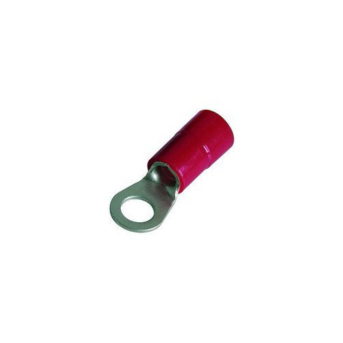 Éviter les surchauffes : terminal de compteur 25 mm2 M8 Haupa