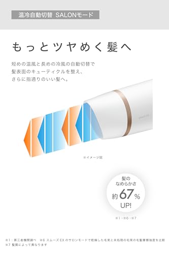 mod's hair プリヴィレージュ モッズ・ヘアドライヤー スムーズEX (MHD-1263-W) の商品画像 7