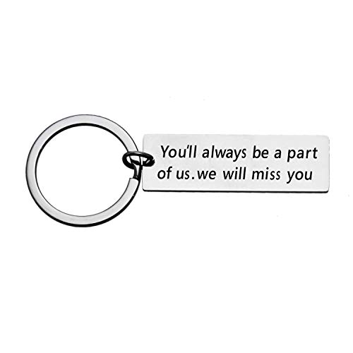 Best Farewell Gift For Employee