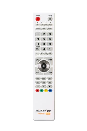Design elegante e moderno in colore bianco: perfetto per qualsiasi ambiente domestico, anche a livello estetico;