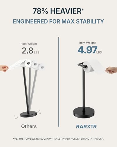 Image of RARXTR Toilet Paper Holder Stand, Modern Bathroom Free Standing Toilet Paper Roll Holder, Stainless Steel Tissue Rack, Rust-Proof & Heavy Stable Base (Matte Black)
