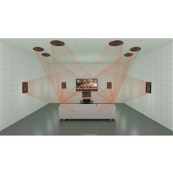 Inwalltech® --The Forest Park 714