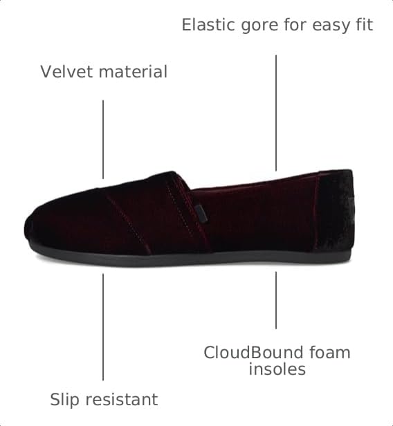Image of TOMS Women's Alpargata Classic Slip-On Espadrille, Textile Upper