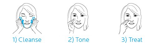 effaclar dermatological acne system