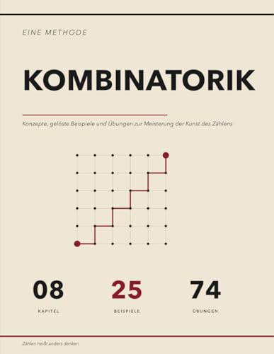 Die Kombinatorik-Methode: Konzepte, Gelöste Beispiele und Übungen zur Meisterung der Kunst des Zählens | Bijektionen, Inklusion–Exklusion, Catalan-Zahlen, Erzeugende Funktionen, Burnside und Pólya