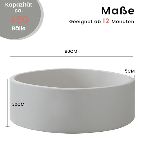 Zedachica Bällebad Baby 90Cmx30Cm Schaumstoff Rund Bällebad Kinder Baby ab 1 Jahr für Innen und Außenbereich Mädchen und Jungen, (Grau, Ohne Bälle)