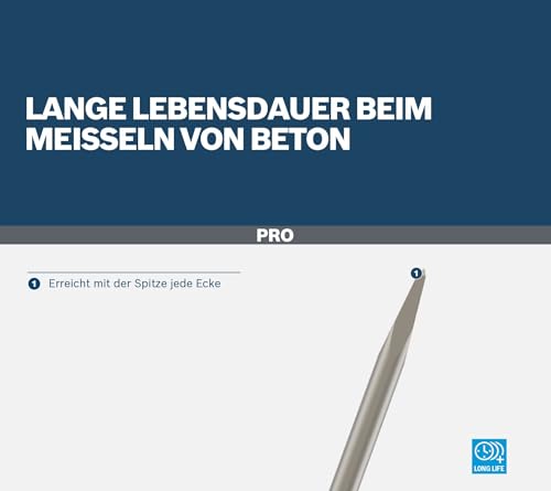 Burin pointu SDS plus 250 mm Bosch - vue 8