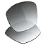 Grey Gradient Non Polarized
