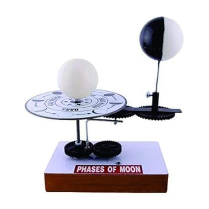 ARGLabs PHASES OF MOON