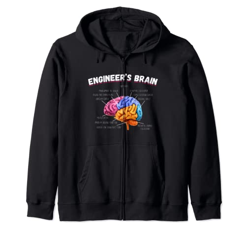 Engineer's Brain Funny Engineering Repair Process Sudadera con Capucha