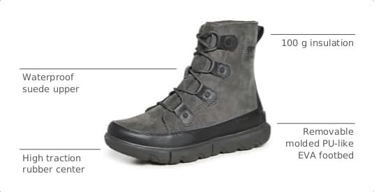 Image of Sorel Men's Winter Boots