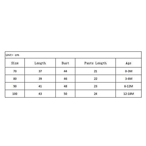 Newborn Baby Girl Summer Outfits Ribbed Sleeveless Romper Bodysuit Top And Ruffle Shorts Headband Clothes Sets (Green Rainbow, 12-18 Months) #TOP7