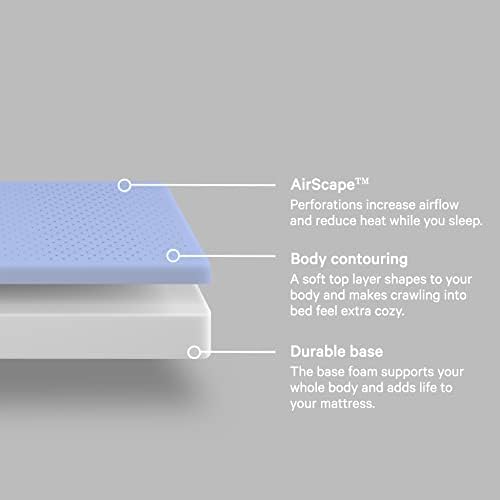 Casper Sleep Element Mattress, Queen, Grey