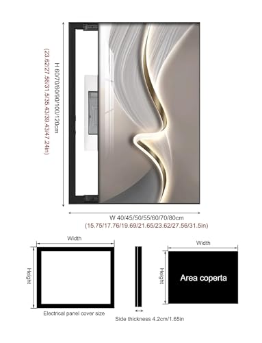 Peinture décorative pour boîte de compteur cachant vos panneaux électriques