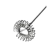 Electric Milk Frother Foamer Handheld Coffee Whisk Foam Maker Jug Cup Whisk（without Battery）