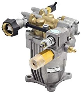 Horizontal Pump - 3/4“ Shaft - 3000-3200 PSI - New - Premium