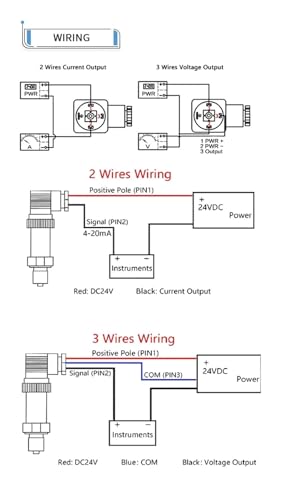 Sensor de presión 4 20mA 0-10V con núcleo de silicio para compresor y bomba de aire 6