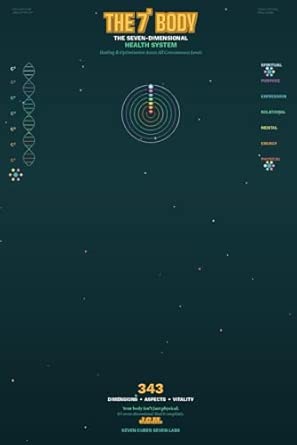 THE 7³ BODY: The Seven-Dimensional Health System - Healing and ...