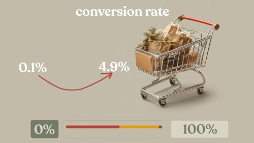 From $30 Million CEO: 5 Conversion Secrets That 10X Sales in 60 Days | Episode 02